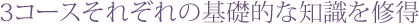 学びの基本を身につける