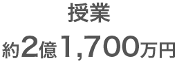 授業