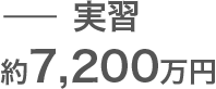 実習