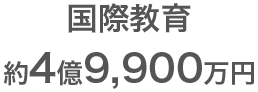 国際教育