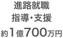 進路就職指導・支援