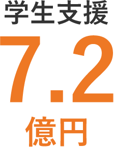 学生支援