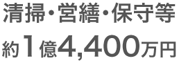 清掃・営繕・保守等