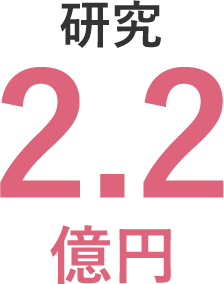 研究