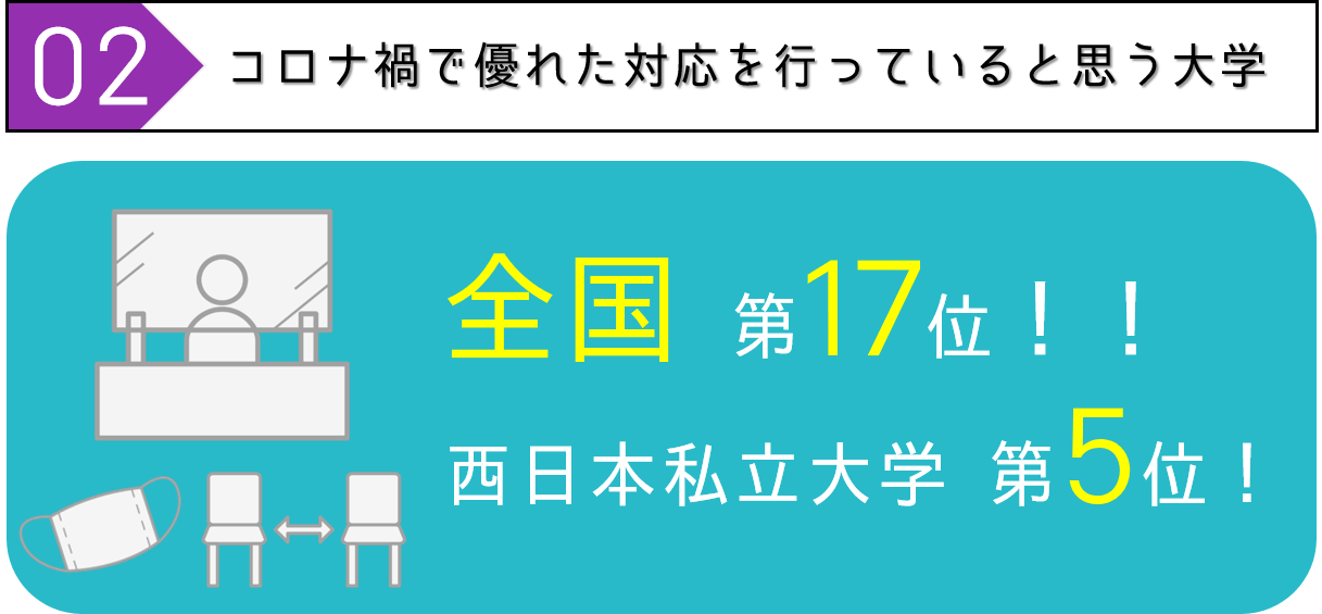 大学ランキング_コロナ対応.png