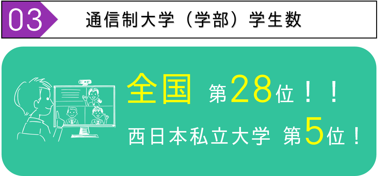 大学ランキング_通信制.png