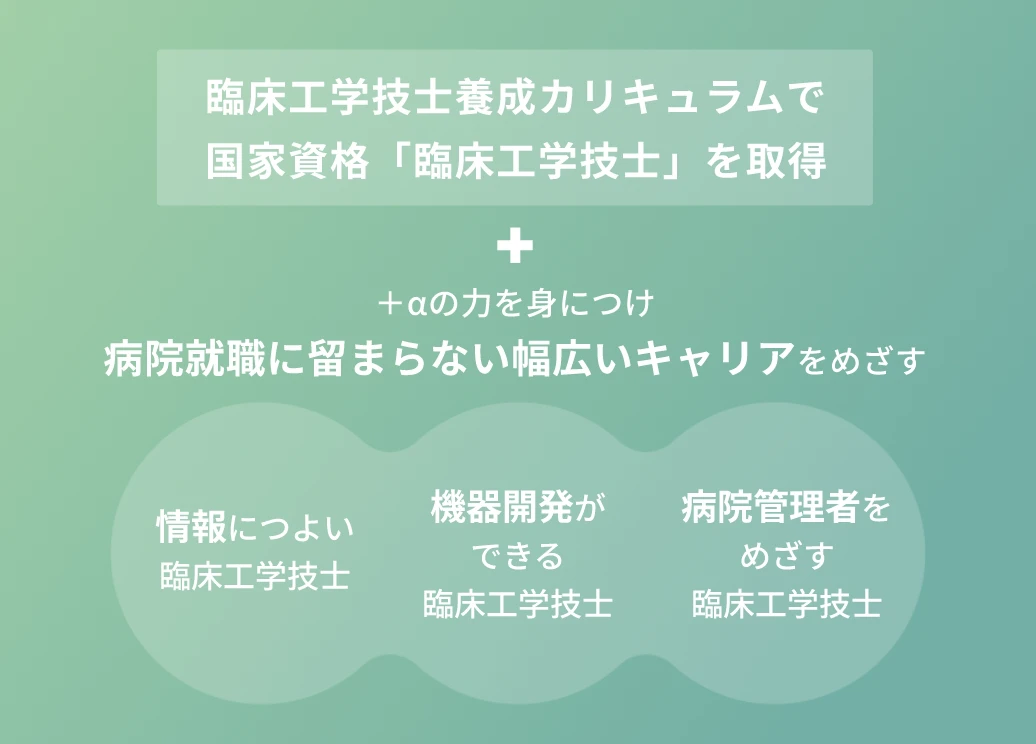 臨床工学技士養成カリキュラム+3つの発展領域 情報に強い臨床工学技士 製品開発ができる臨床工学技士 病院管理者をめざす臨床工学技士