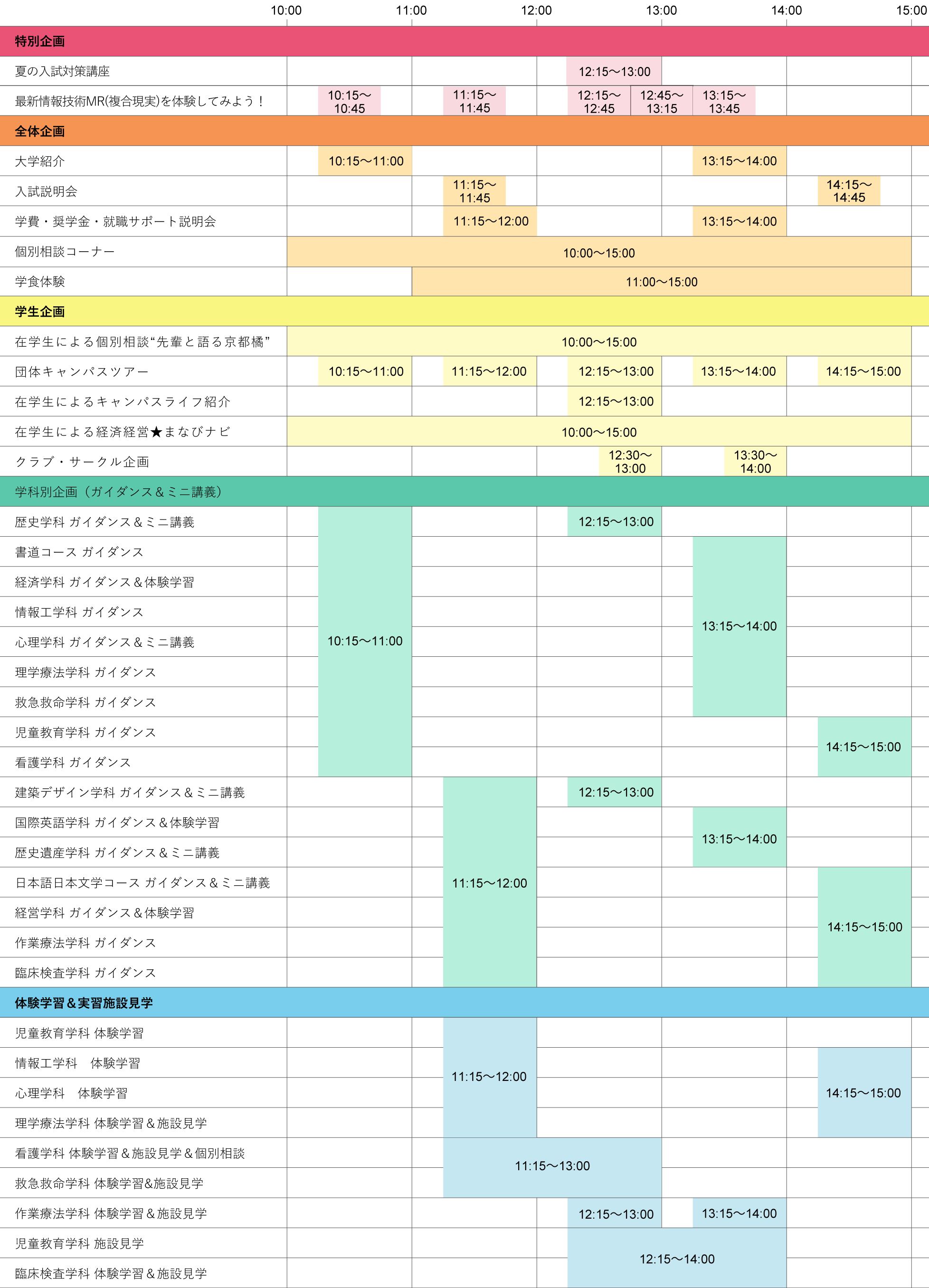 オープンキャンパス21 プログラム 京都橘大学 入試サイト