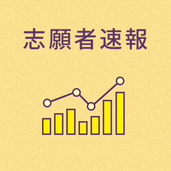 入試情報 京都橘大学 入試サイト