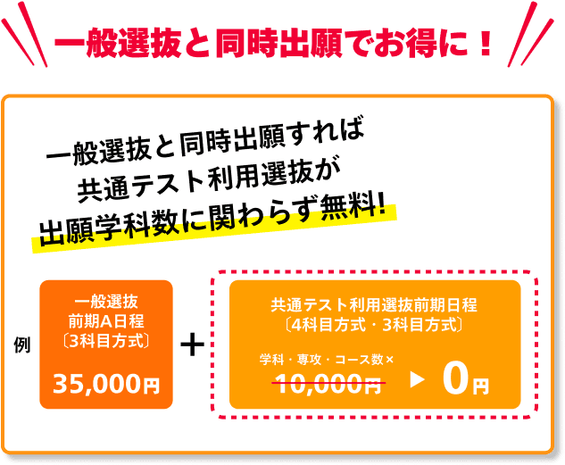 一般選抜と同時出願でお得に！