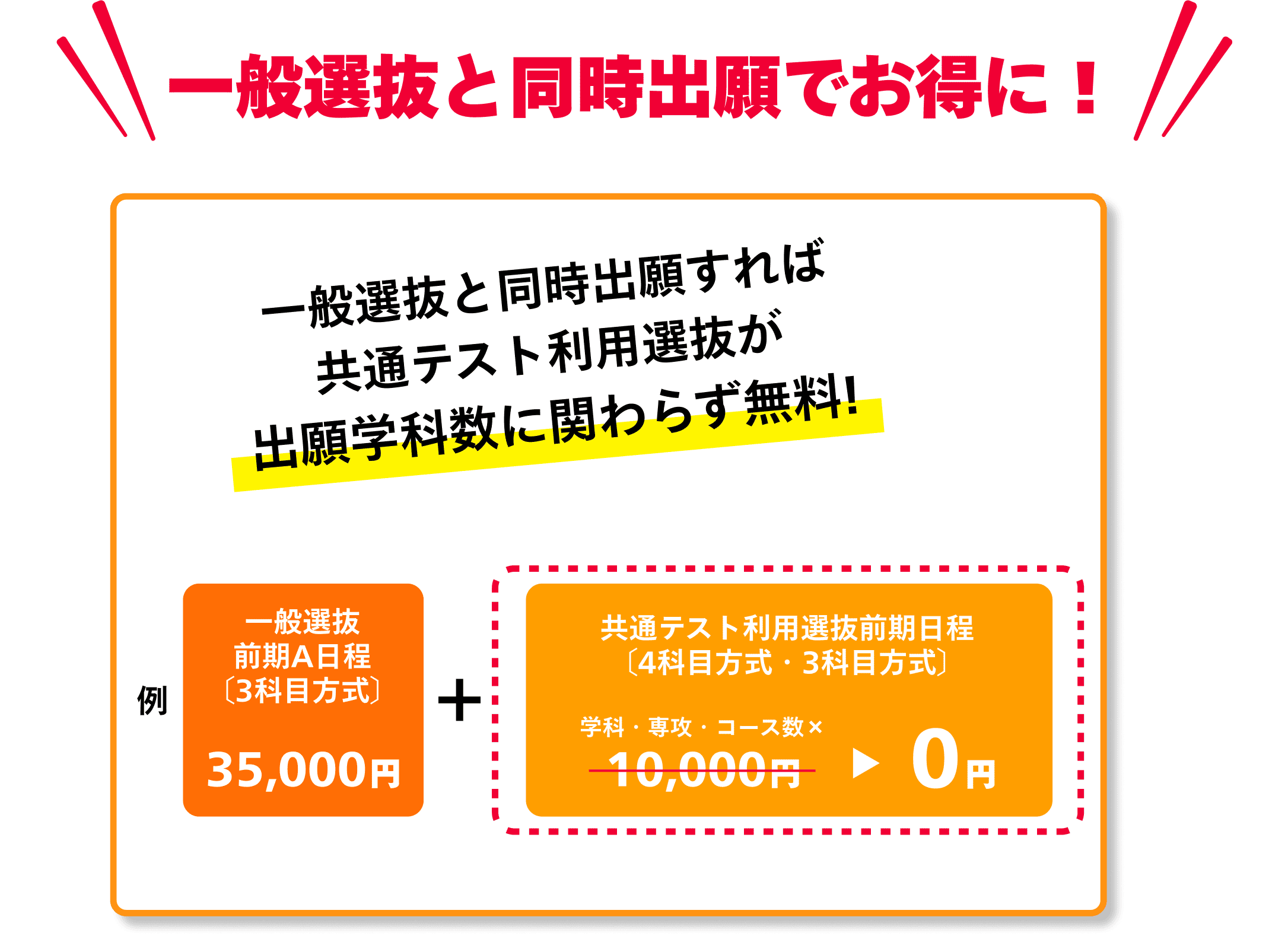 一般選抜と同時出願でお得に！