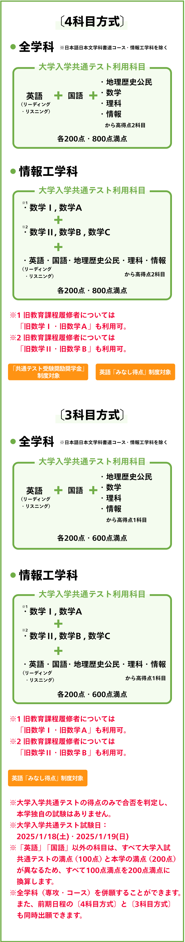 全学科・情報工学科 概要