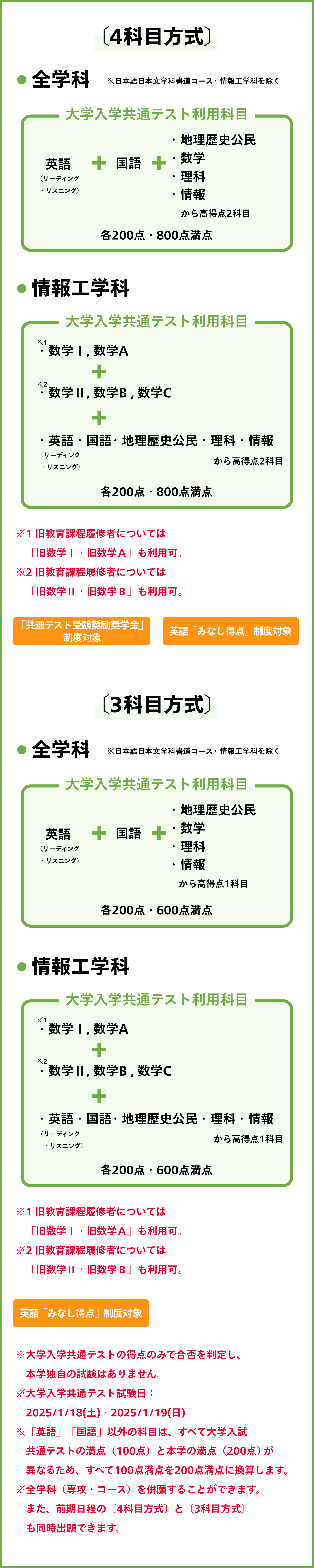 全学科・情報工学科 概要