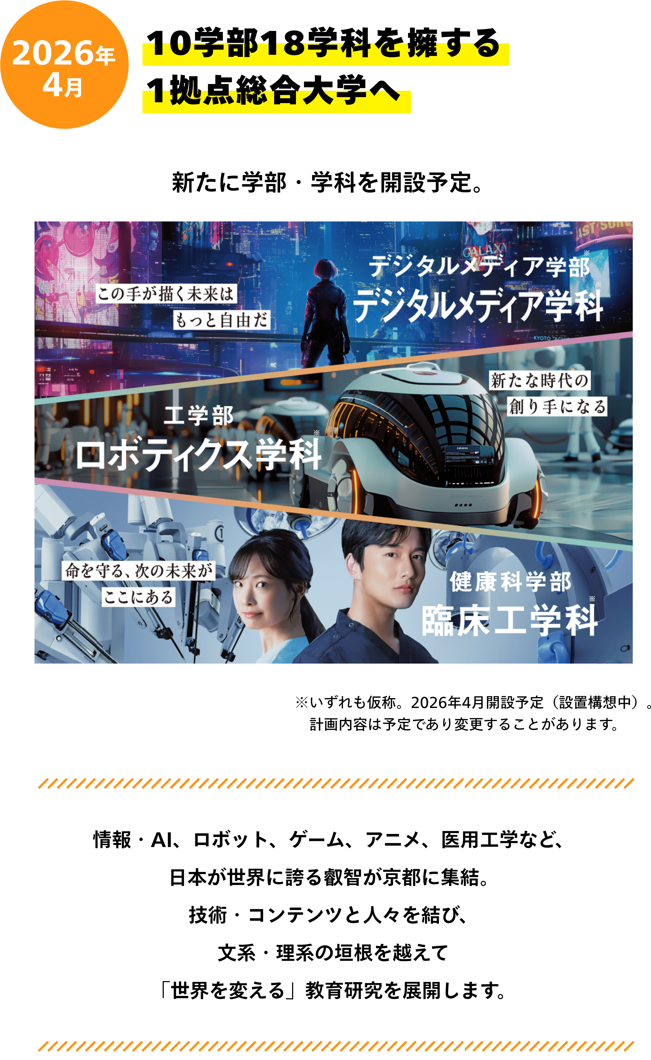 2026年4月 10学部18学科を擁する1拠点総合大学へ