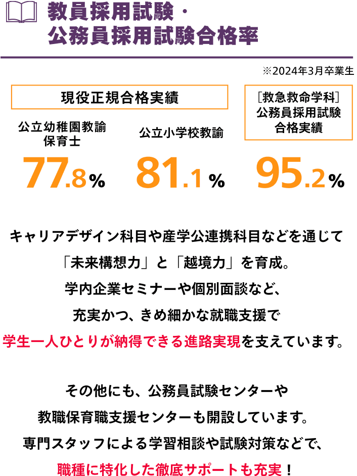 教員採用試験・公務員採用試験合格率