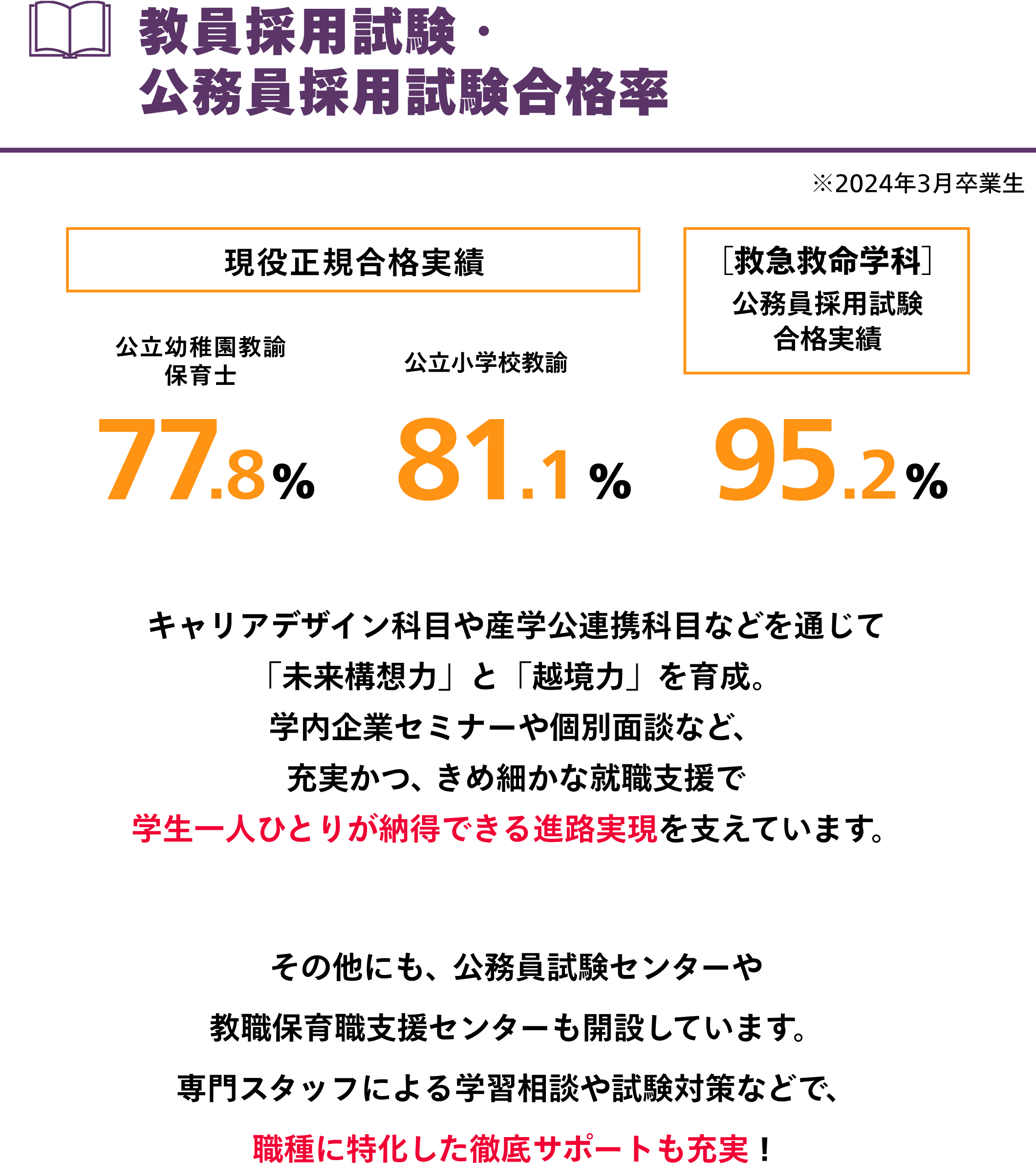 教員採用試験・公務員採用試験合格率