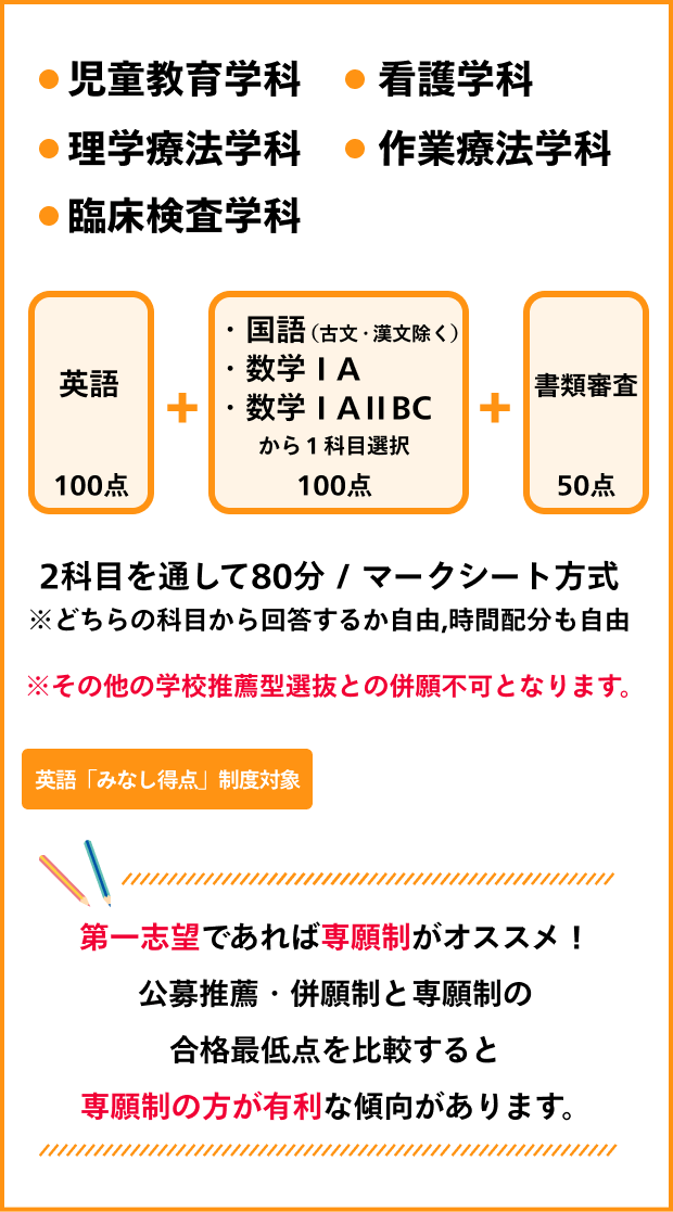 児童教育学科・看護学科・理学療法学科・作業療法学科・臨床検査学科 概要