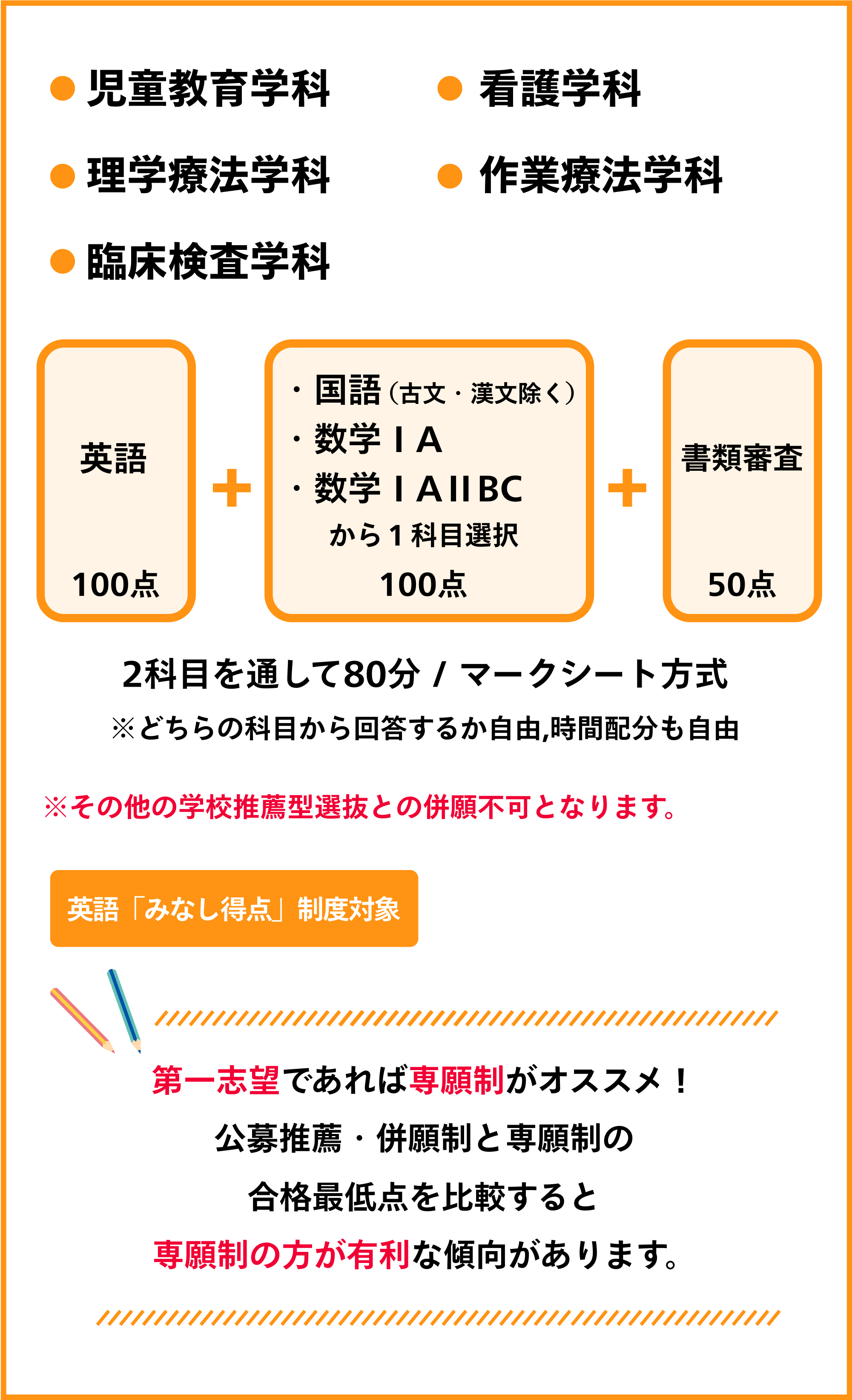 児童教育学科・看護学科・理学療法学科・作業療法学科・臨床検査学科 概要