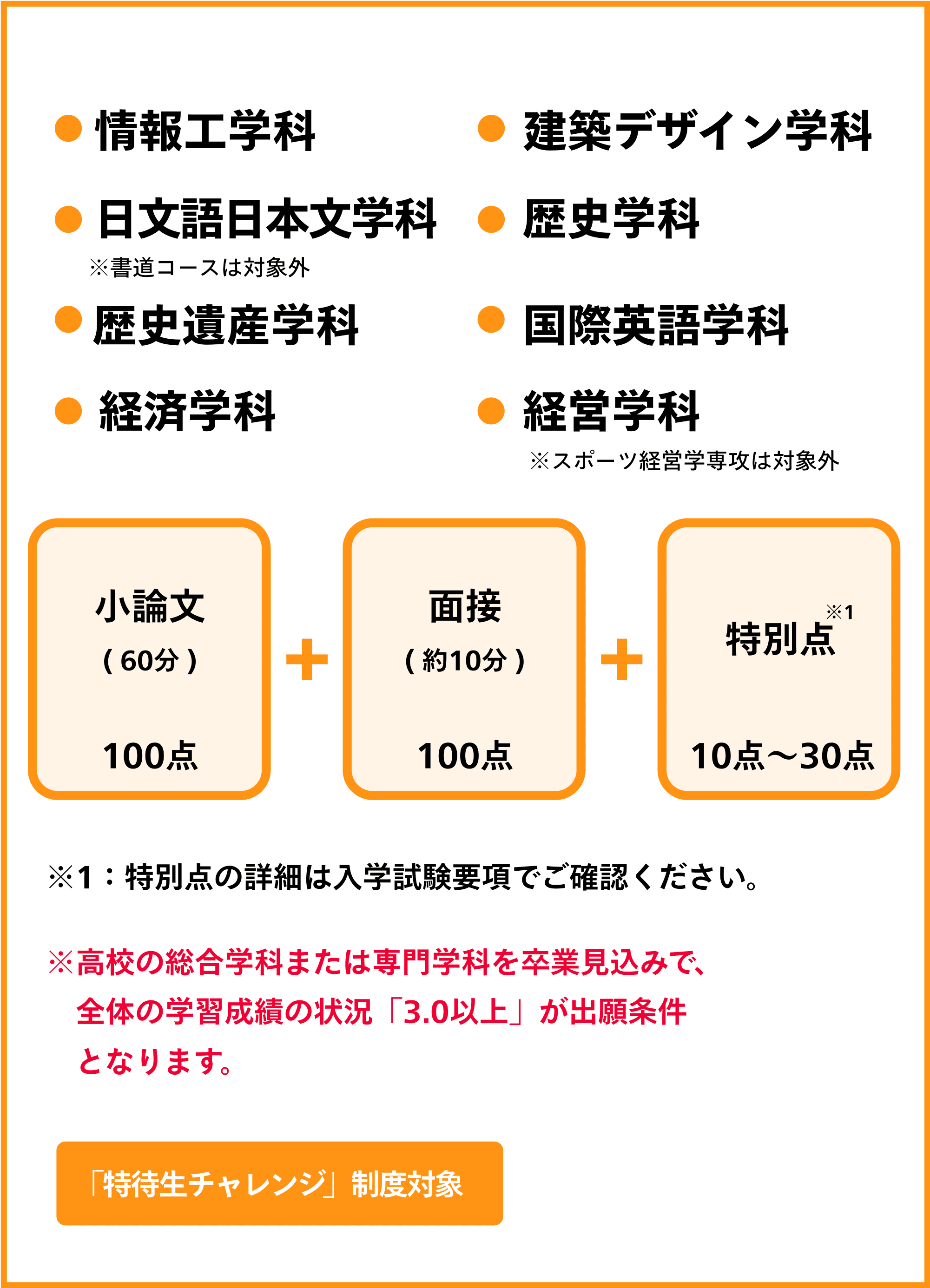 情報工学科・建築デザイン学科・日文語日本文学科・歴史遺産学科・経済学科・国際英語学科・歴史学科・経営学科 概要