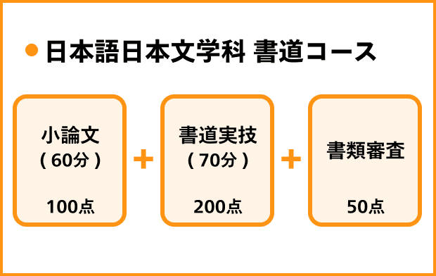 日本語日本文学科 書道コース 概要