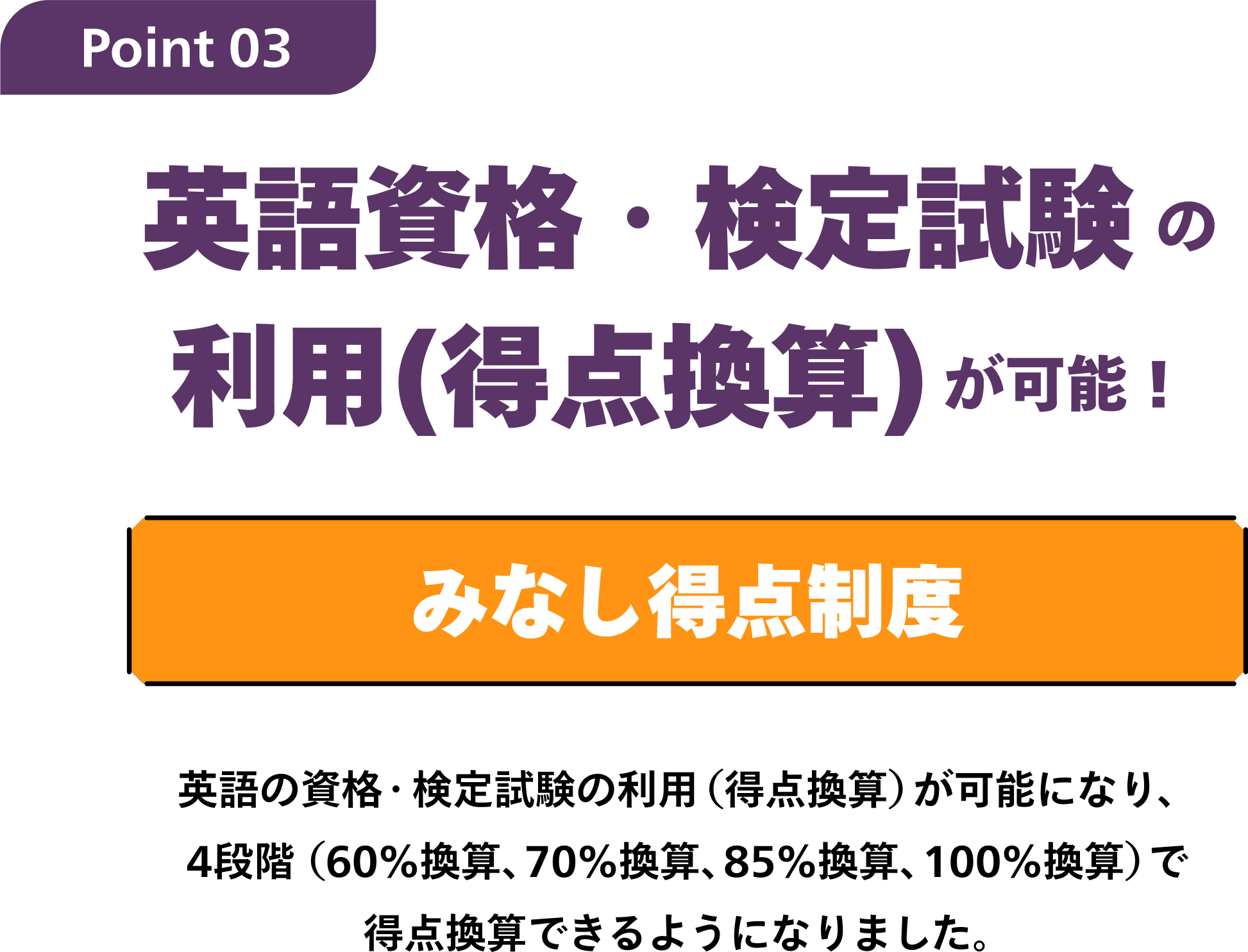 英語資格・検定試験の利用(得点換算)が可能！ みなし得点制度 英語の資格・検定試験の利用（得点換算）が可能になり、 4段階（60％換算、70％換算、85％換算、100％換算）で 得点換算できるようになりました。