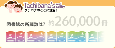 図書館の所蔵数は？約240,000冊