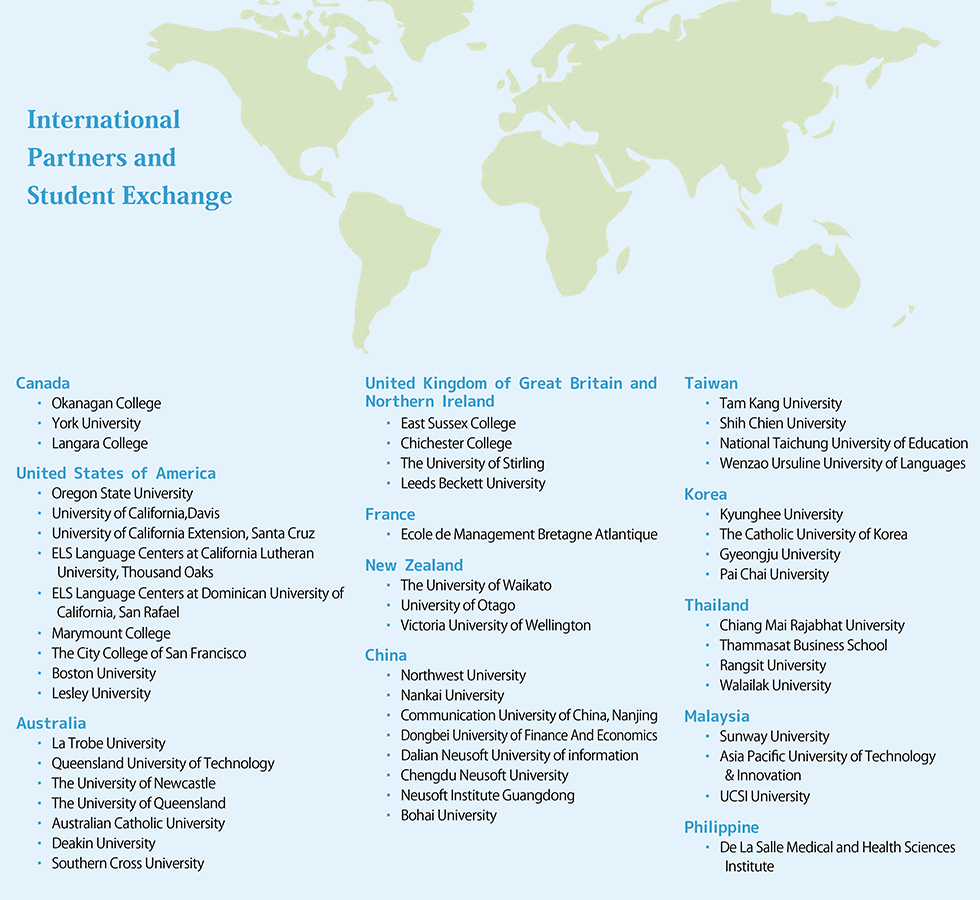 International Partners