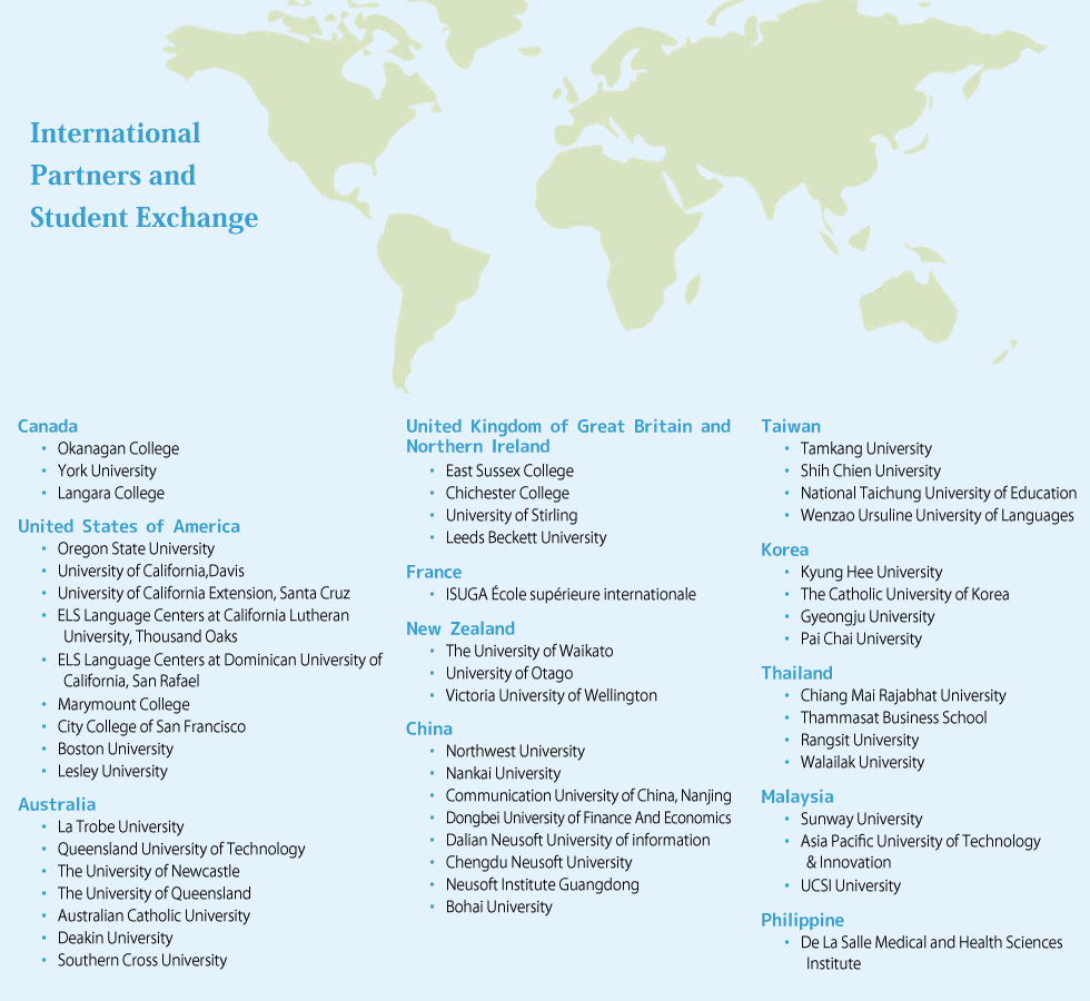 International Partners