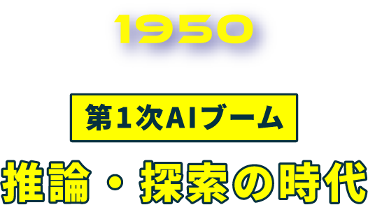 1950 第1次AIブーム 推論・探索の時代