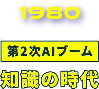 1980 第2次AIブーム 知識の時代