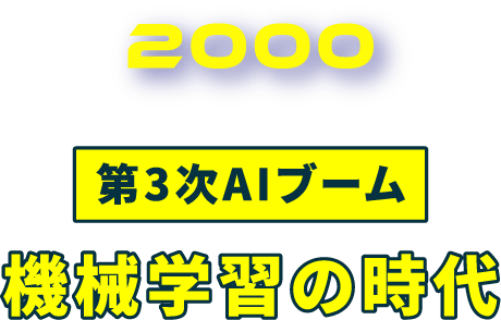 2000 第3次AIブーム 機械学習の時代