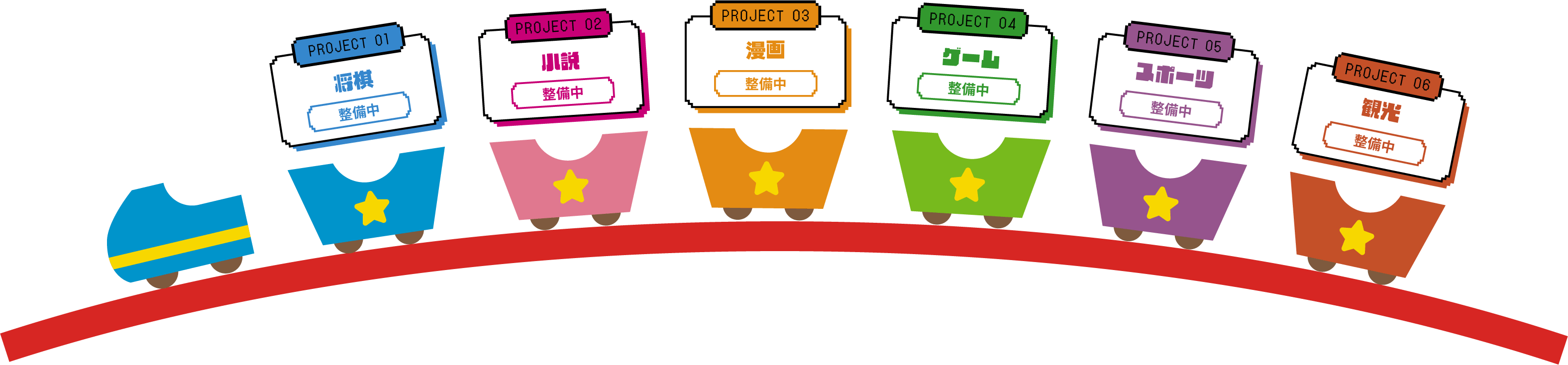 PROJECT 01 将棋 設備中 PROJECT 02 小説 設備中 PROJECT 03 漫画 設備中 PROJECT 04 ゲーム 設備中 PROJECT 05 スポーツ 設備中 PROJECT 06 観光 設備中