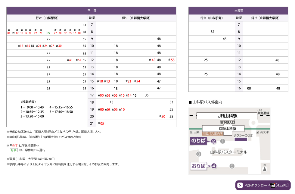 時刻表【山科駅～京都橘大学間】
