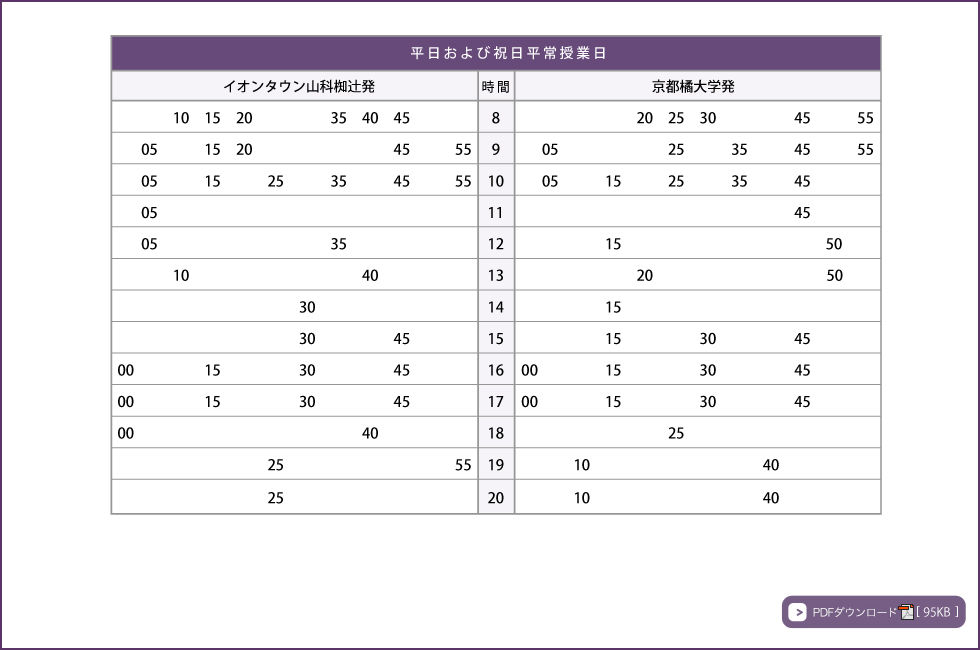 äº¤é€šã‚¢ã‚¯ã‚»ã‚¹ ã‚­ãƒ£ãƒ³ãƒ'ã‚¹ æ–½è¨­ å¤§å­¦ç´¹ä»‹ äº¬éƒ½æ©˜å¤§å­¦