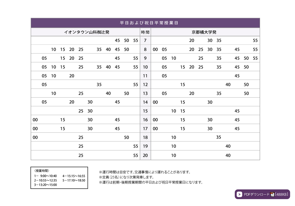 時刻表【イオンタウン山科椥辻～京都橘大学 シャトルバス】