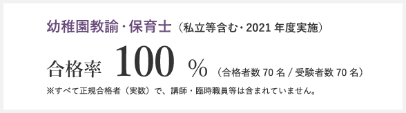 幼稚園教諭・保育士（私立等含む・2021年度実施）