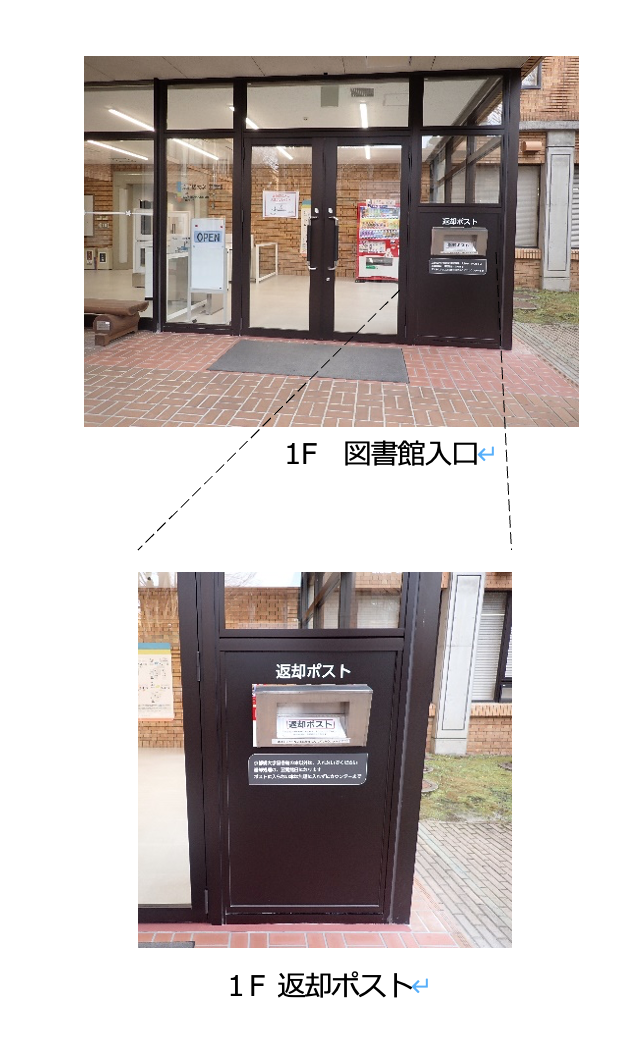 返却p