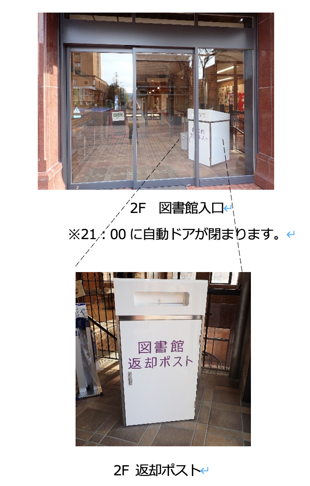 返却p
