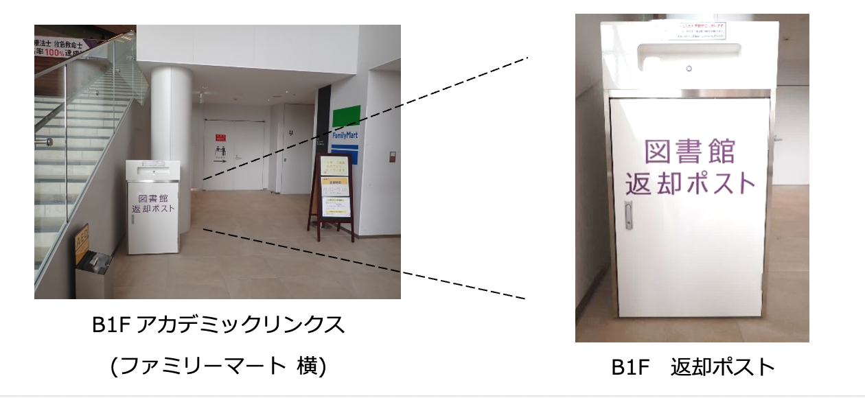 返却p