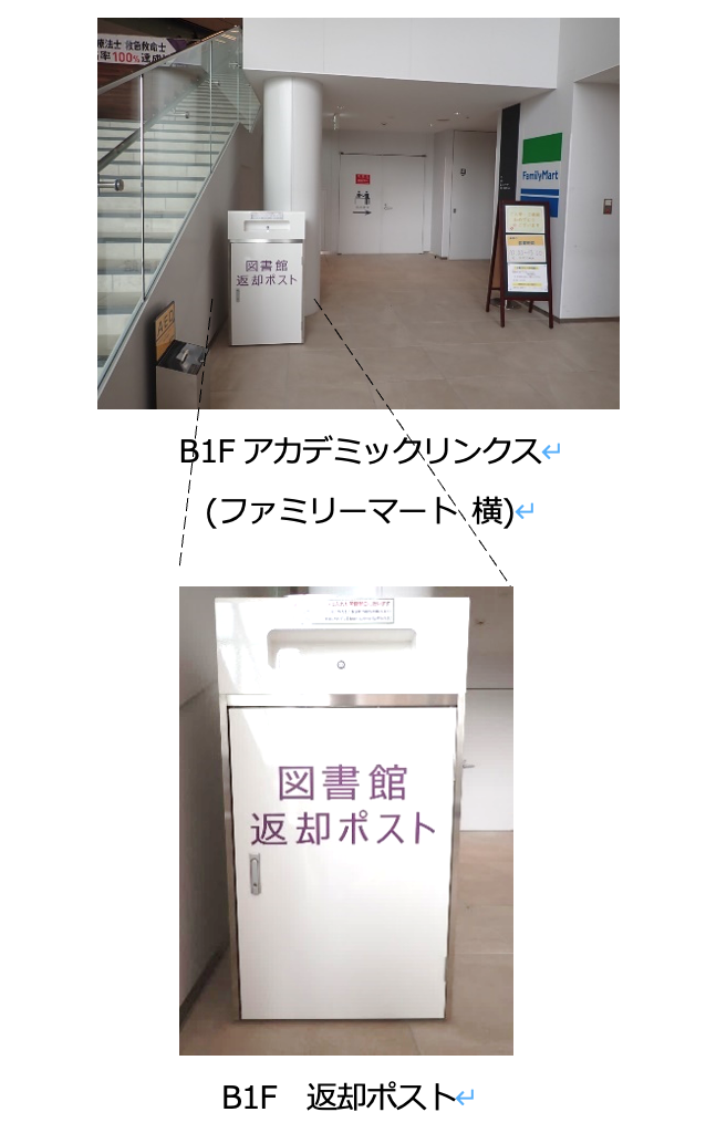 返却p
