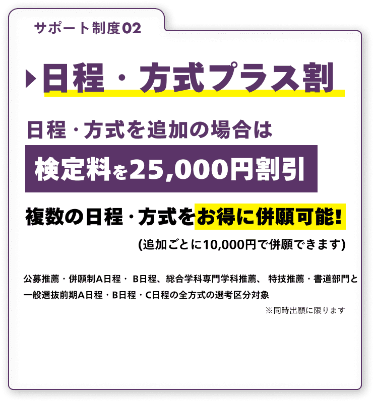 サポート制度02 日程・方式プラス割