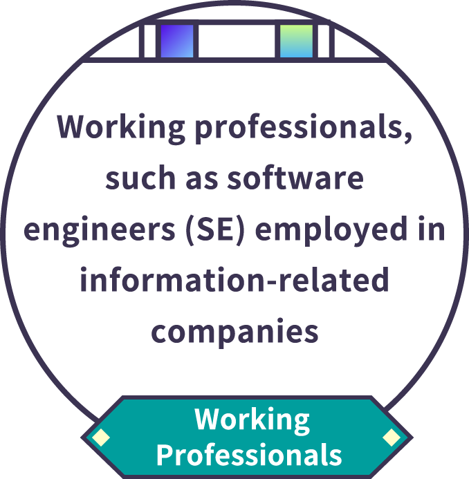 Working professionals, such as software engineers (SE) employed in information-related companies [Working Professionals]