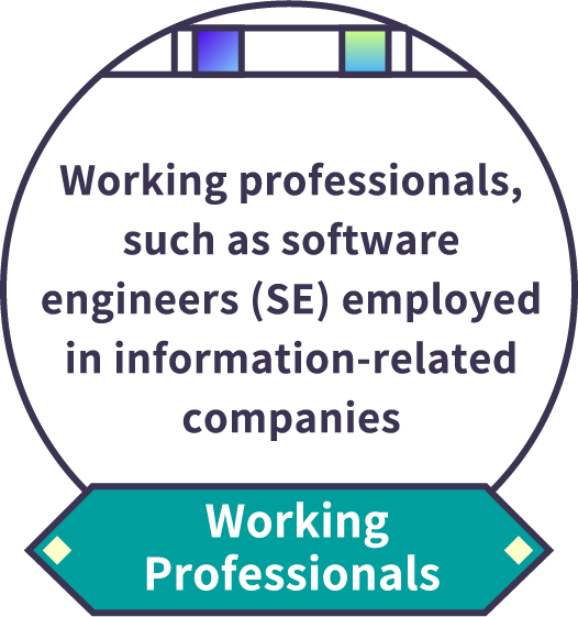 Working professionals, such as software engineers (SE) employed in information-related companies [Working Professionals]