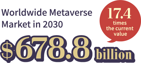 Worldwide Metaverse Market in 2030. 678.8 billion. 17.4 times the current value.