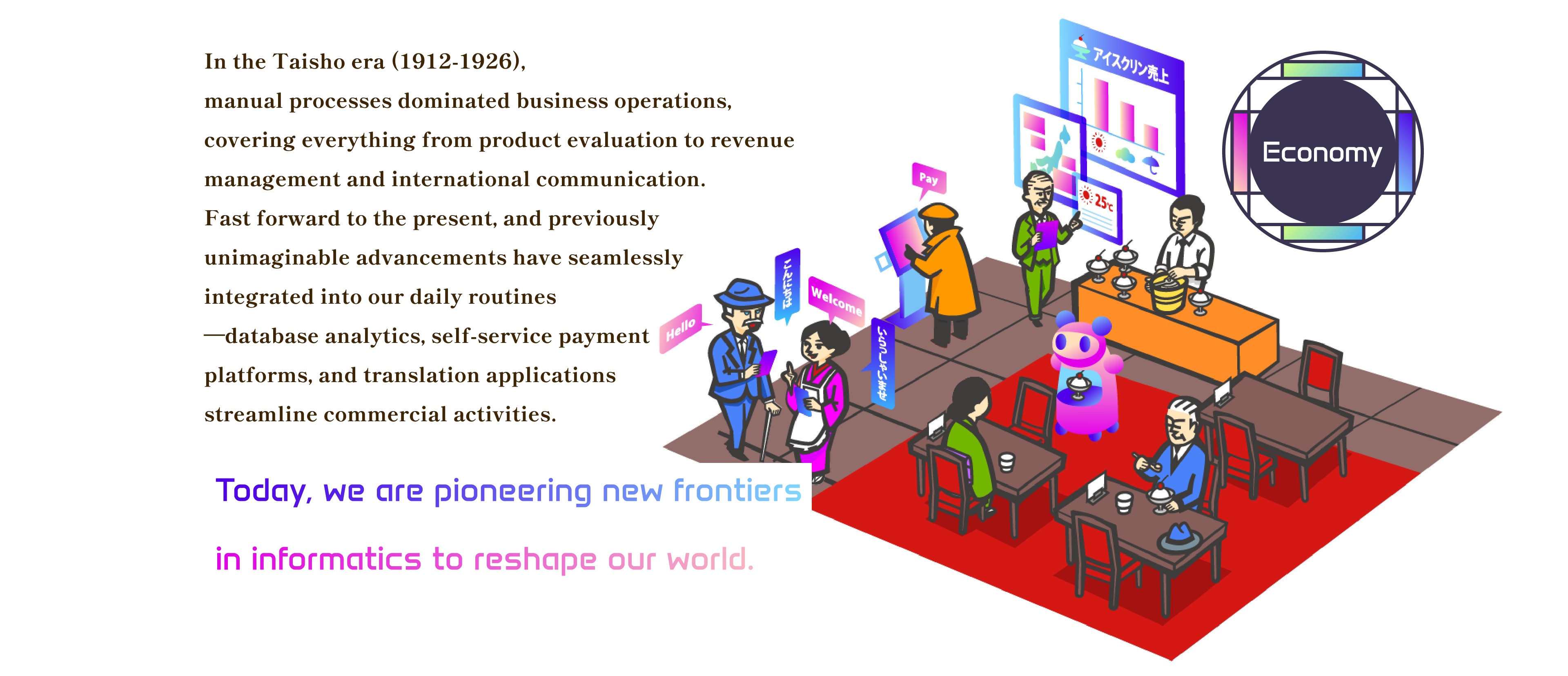 [Economy] In the Taisho era (1912-1926), manual processes dominated business operations, covering everything from product evaluation to revenue management and international communication. Fast forward to the present, and previously unimaginable advancements have seamlessly integrated into our daily routines—database analytics, self-service payment platforms, and translation applications streamline commercial activities.Today, we are pioneering new frontiers in informatics to reshape our world.