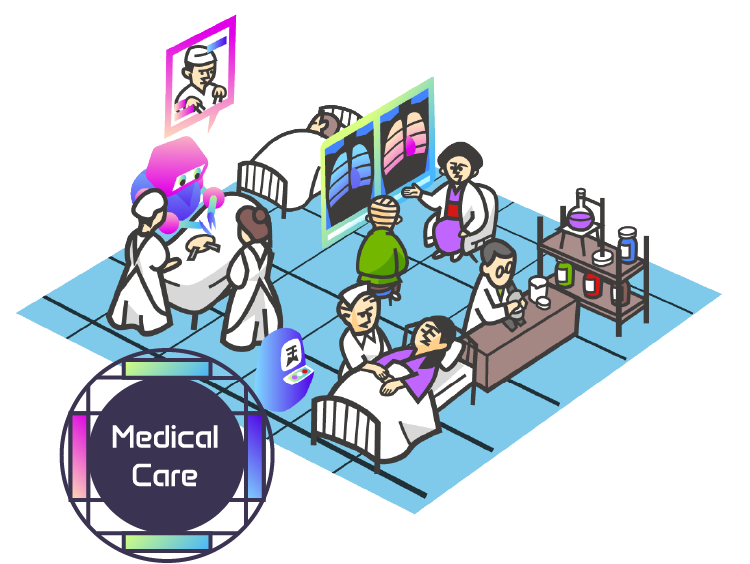 Medical Care