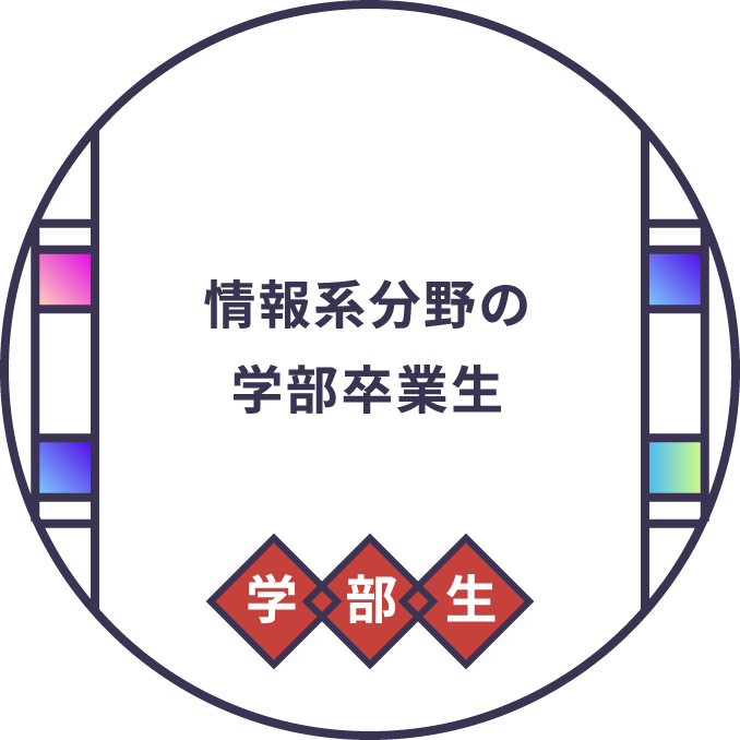 情報系分野の学部卒業生　学部生