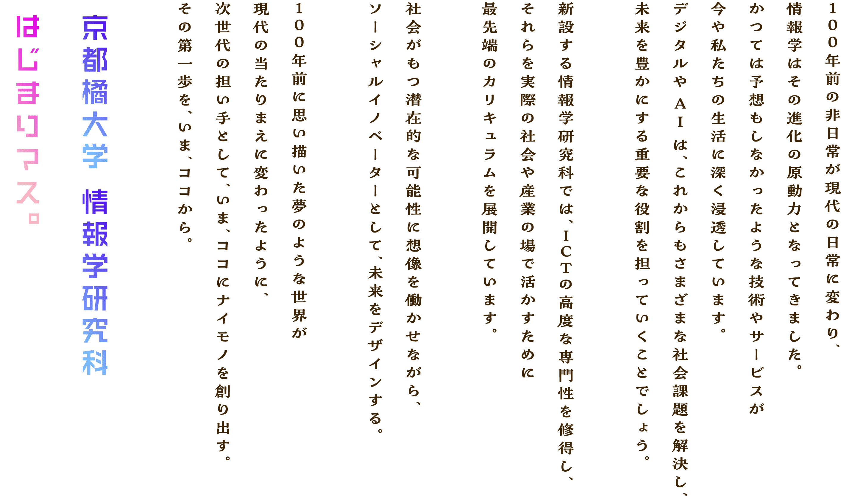 100年前の非日常が現代の日常に変わり、情報学はその進化の原動力となってきました。かつては予想もしなかったような技術やサービスが今や私たちの生活に深く浸透しています。デジタルやAIは、これからもさまざまな社会課題を解決し、未来を豊かにする重要な役割を担っていくことでしょう。新設する情報学研究科では、ICTの高度な専門性を修得し、それらを実際の社会や産業の場で活かすために最先端のカリキュラムを展開しています。社会がもつ潜在的な可能性に想像を働かせながら、ソーシャルイノベーターとして、未来をデザインする。100年前に思い描いた夢のような世界が現代の当たりまえに変わったように、次世代の担い手として、いま、ココにナイモノを創り出す。その第一歩を、いま、ココから。京都橘大学 情報学研究科 はじまりマス。