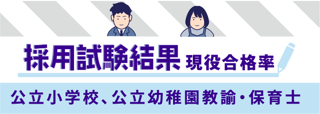2023年度実施 採用試験結果 現役合格率