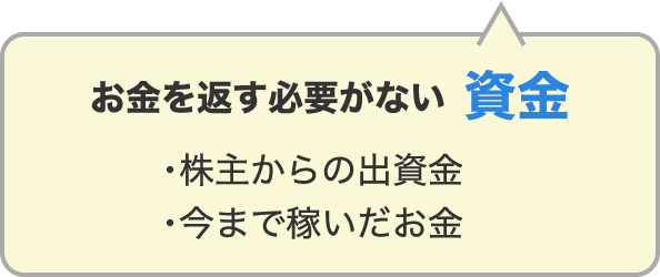 お金を返す必要がない資産